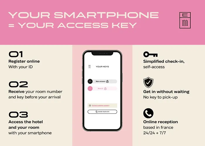 Hotel Fernand - Entree Autonome, Reception En Ligne - Encore Mieux