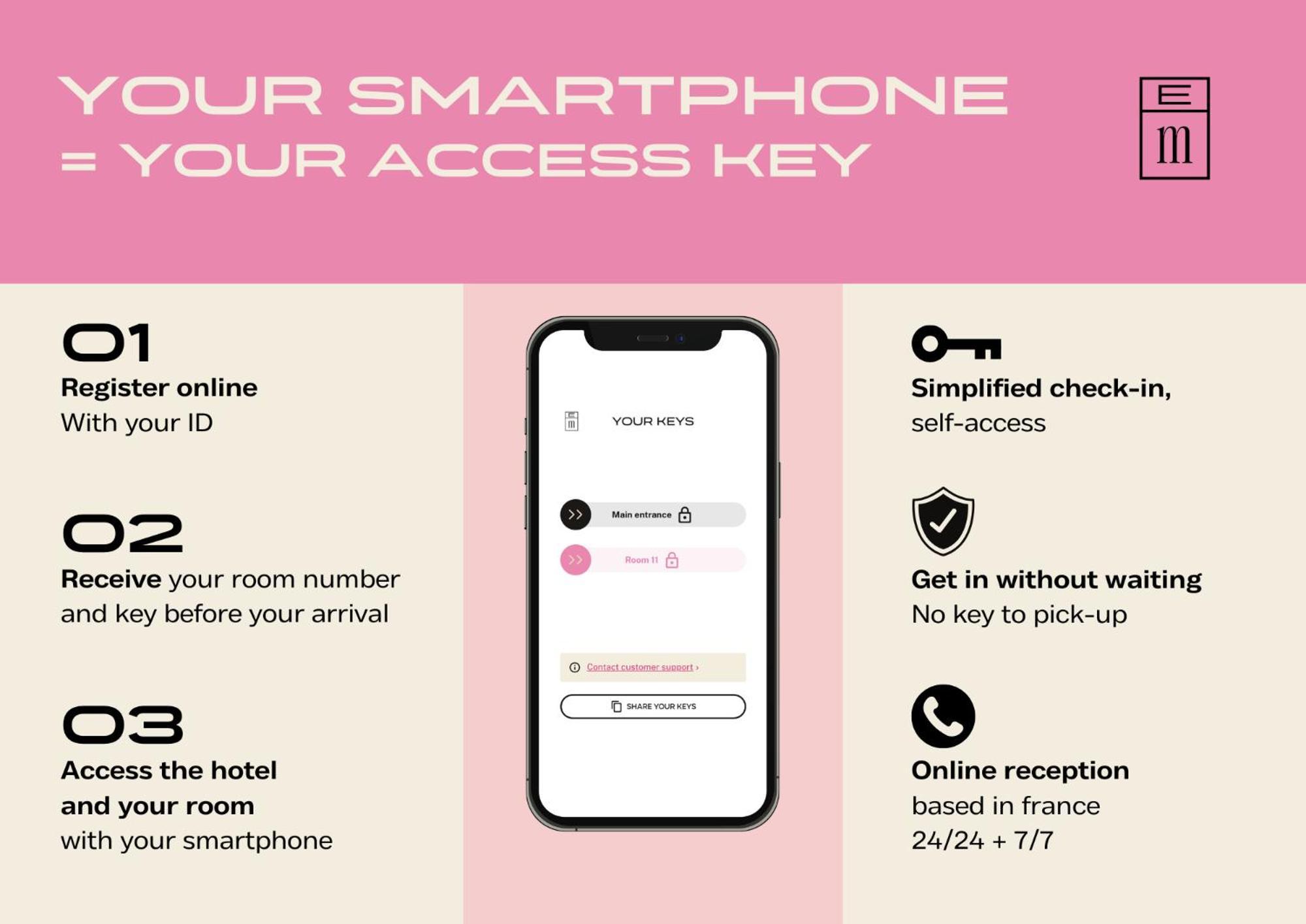 Appart hôtel Fernand - Entree Autonome, Reception En Ligne - Encore Mieux Orléans